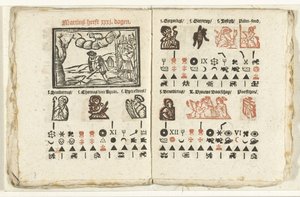 Páginas con el pronóstico para marzo de 1712 de Anonymous