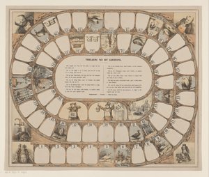 Juego de gansos
Explicación del juego de los gansos (título en el objeto)
