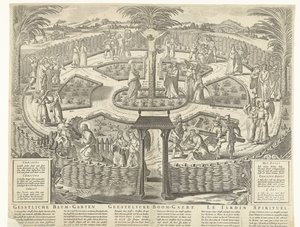 Huerto espiritual, hacia 1650 Geistliche Baum-Garten / Geestelycke Boom-Gaert / Le Jardin Spirituel (título sobre el objeto) de Anonymous