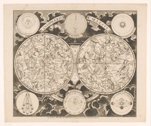 Mapa del cielo con las constelaciones del norte y del sur
Planisphaerium coeleste (título en el objeto) de Anonymous