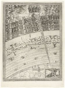 Mapa Celestial con Sección Transversal de las Esferas Celestiales y Revelaciones de Juan