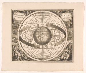 Mapa del cielo del sistema de Brahe
Scenographia compagis mundanae Brahea (título en el objeto) de Anonymous