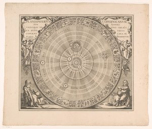 Mapa del cielo del sistema de Copérnico
Planisphaerium Copernicanum sive systema universi totius creati ex hypothesi (...) (título en el objeto) de Anonymous