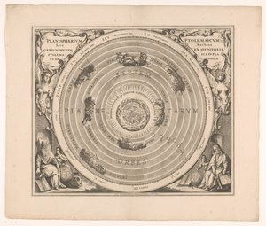 Mapa del cielo del sistema de Ptolomeo
Planisphaerium Ptolemaicum sive machina orbium mundi ex hypothesi (...) (título en el objeto) de Anonymous