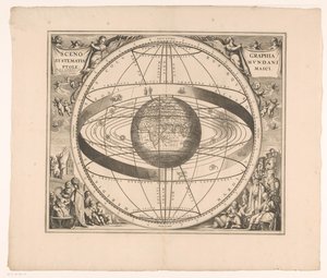 Mapa del cielo del sistema de Ptolomeo
Scenographia systematis mundani Ptolemaici (título en el objeto) de Anonymous