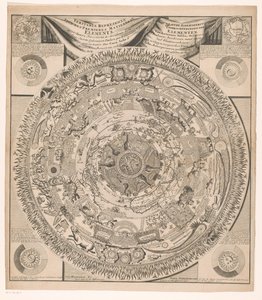 Mapa de la Tierra y el Cosmos en Ocho Anillos Nieuwe ende alderneerstighste distinción de los elementos, de Antonius Saliba (...) / Veritable represenation des premieres matieres ou elements avec leurs direcciones (...) (título sobre objeto) de Anonymous