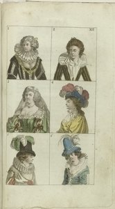 Gabinete de Moda y Gusto 1791, pl. XII de Anonymous
