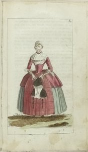 Gabinete de Moda y Gusto 1791, pl. X de Anonymous