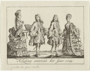 Ropa c. 1725
Ropa sobre el año 1725 (título en el objeto) de Anonymous
