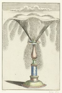 Kleine fontein Architectura Curiosa Nova (título de la serie)