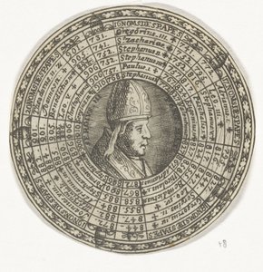 Medalla con el retrato del Papa Sergio III y los nombres de los papas de Anonymous