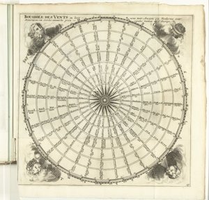 Windroos, ca. 1702 Brújula de los vientos (...) (título sobre objeto) Las Fuerzas de Europa, Asia, África y América, o descripción de las principales ciudades con sus fortificaciones. Diseñado por los mejores ingenieros, especialmente aquellos que son tan de Anonymous