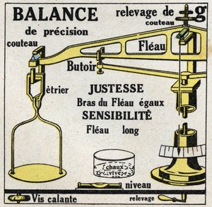 Balance de sólidos: balanzas. Ilustración anónima de 1925. Colección privada. de Anonymous Anonymous