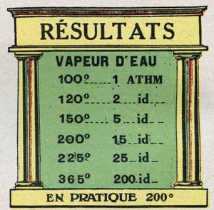 Cambios en los estados: tabla que representa la presión del vapor de agua a varios grados. Ilustración anónima de 1925. Colección privada. de Anonymous Anonymous