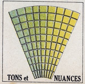Colores: tonos y matices. Ilustración anónima de 1925. Colección privada.
