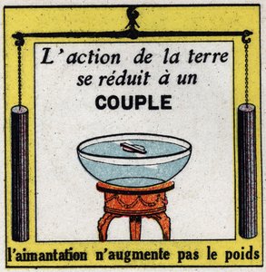 Magnetismo terrestre: la acción de la Tierra se reduce a un par, la magnetización no aumenta el peso. Ilustración anónima de 1925. Colección privada. de Anonymous Anonymous