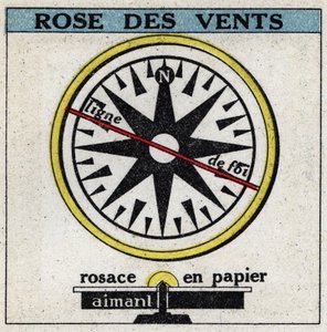 Magnetismo terrestre: rosa de los vientos. Ilustración anónima de 1925. Colección privada.