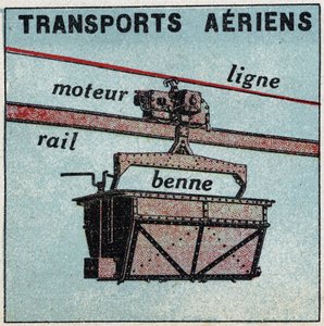 Ferrocarriles eléctricos: transporte aéreo (teleférico). Ilustración anónima de 1925. Colección privada. de Anonymous Anonymous