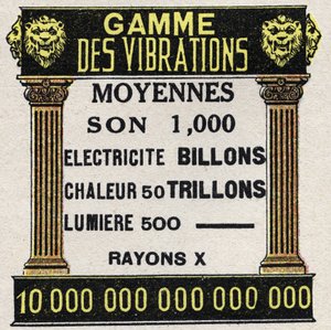 Éter (material): rango de vibraciones promedio para sonido, electricidad, calor, luz y rayos X. Ilustración anónima de 1925. Colección privada. de Anonymous Anonymous
