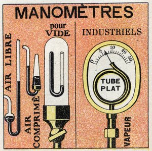 Presión de gas: diferentes tipos de manómetros (aire libre, aire comprimido, vacío, industrial). Ilustración anónima de 1925. Colección privada.