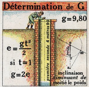 Granulidad: determinación de G (aceleración). Ilustración anónima de 1925. Colección privada. de Anonymous Anonymous