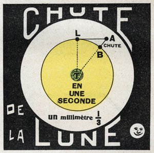 Gravitación: cálculo de la caída de la luna. Ilustración anónima de 1925. Colección privada. de Anonymous Anonymous