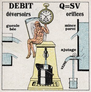 Hidráulica: fórmula para calcular el flujo de agua y diagramas de los diversos agujeros y vertederos que permiten el flujo de agua. Ilustración anónima de 1925. Colección privada. de Anonymous Anonymous