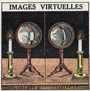 Reflexión de la luz: imagen virtual con espejo cóncavo (izquierda) y espejo convexo (derecha). Ilustración anónima de 1925. Colección privada
