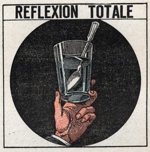 Refracción de la luz: reflexión total observada con una cuchara de plata en un vaso de agua. Mirando desde debajo de la superficie del agua, vemos la imagen de la cuchara como en un espejo. Ilustración anónima de 1925. Colección privada. de Anonymous Anonymous