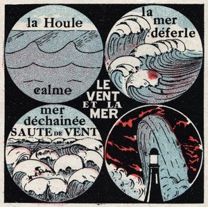 Meteorología: efecto del viento en el mar. La calma, el oleaje, el mar agitado, la ola. Ilustración anónima de 1925. Colección privada.