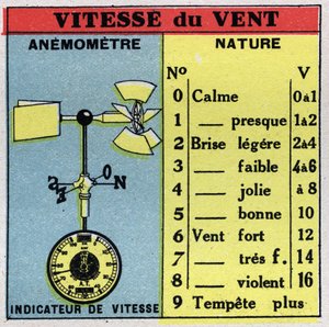 Meteorología: medición de la velocidad del viento con un anemómetro. Ilustración anónima de 1925. Colección privada. de Anonymous Anonymous