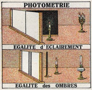 Fotometría: luz igual y sombras iguales. Ilustración anónima de 1925. Colección privada. de Anonymous Anonymous