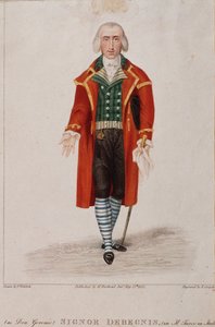 Retrato de Don Geronio interpretado por Debegnis, personaje de El turco en Italia, ópera de Gioaccino Rossini