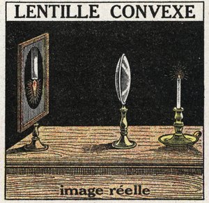 Prismas y lentes: lente convexa. Imagen real. Ilustración anónima de 1925. Colección privada.