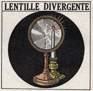 Prismas y lentes: lente divergente. Ilustración anónima de 1925. Colección privada.