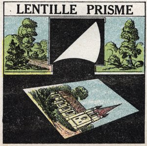 Prismas y lentes: lente de prisma. Ilustración anónima de 1925. Colección privada
