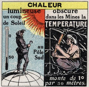 Radiación y conductibilidad: calor de luz (quemadura solar en el Polo Sur) y calor oscuro (en las minas la temperatura sube 1 grado cada 30 metros). Ilustración anónima de 1925. Colección privada. de Anonymous Anonymous
