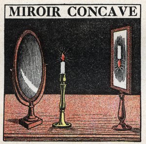 Reflexión de la luz: espejo cóncavo. Ilustración anónima de 1925. Colección privada. de Anonymous Anonymous