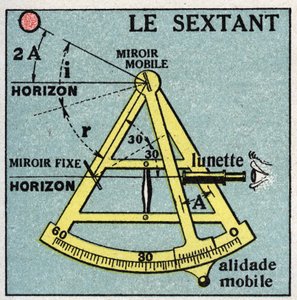 Reflexión de la luz: el sextante. Ilustración anónima de 1925. Colección privada.