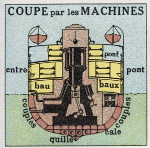 Barcos y naves: sección transversal de un buque con ruedas por maquinaria. Ilustración anónima de 1925. Colección privada de Anonymous Anonymous