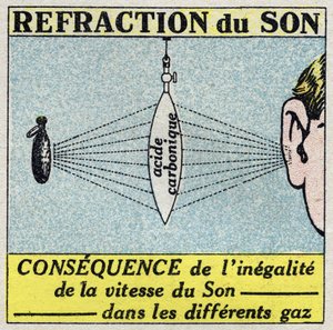 Energía sonora: refracción del sonido mediante una lente formada por una membrana delgada de goma y llena de ácido carbónico. Ilustración anónima de 1925. Colección privada.