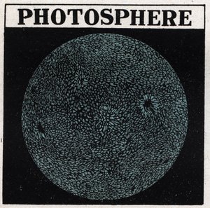 Análisis espectral: composición del sol. La superficie del sol se llama fotosfera. Ilustración anónima de 1925. Colección privada.