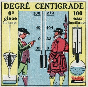 Temperatura y expansión: Grado centígrado. Comparación entre grados Fahrenheit y grados Celsius. Ilustración anónima de 1925. Colección privada.