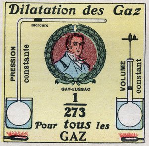Temperatura y expansión: expansión de gases estudiada por Louis-Joseph Gay-Lussac (1778-1850). Ilustración anónima de 1925. Colección privada.
