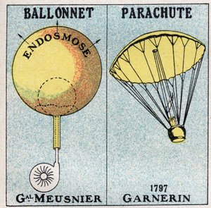 Los globos: el globo del General Jean-Baptiste (Jean Baptiste) Marie Charles Meusnier de la Place (1754-1793), y el paracaídas de André Jacques Garnerin (1769-1823) inventado en 1797. Ilustración anónima de 1925. Colección privada. de Anonymous Anonymous