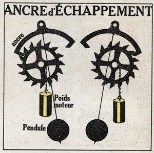El péndulo: aplicación a relojes con el escape de ancla. Ilustración anónima de 1925. Colección privada. de Anonymous Anonymous