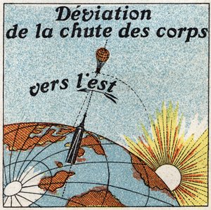 El péndulo: desviación de la caída de los cuerpos hacia el este. Ilustración anónima de 1925. Colección privada.