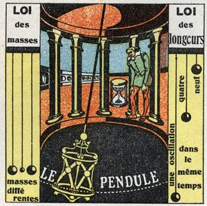 El péndulo: movimiento del péndulo. Ilustración anónima de 1925. Colección privada.
