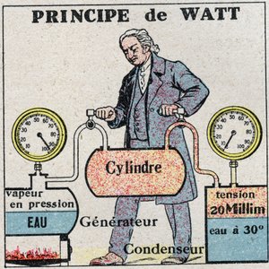 La máquina de vapor: principio de James Watt (1736-1819) de Anonymous Anonymous
