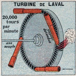 La máquina de vapor: una turbina de acción inventada por Carl Gustaf Patrik de Laval (1845-1913) en 1893. Ilustración anónima de 1925. Colección privada. de Anonymous Anonymous